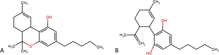 Fig. 9