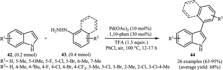 Scheme 21