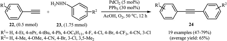 Scheme 13