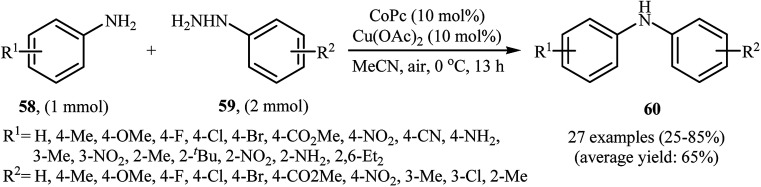 Scheme 27