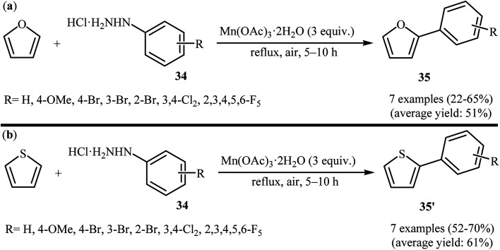 Scheme 18