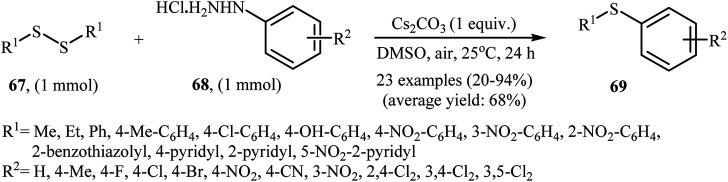 Scheme 32