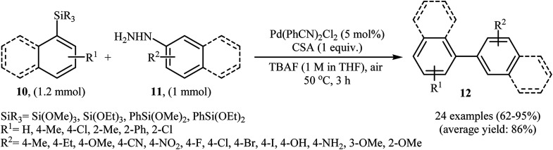 Scheme 6