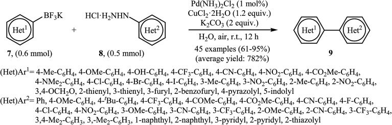 Scheme 4