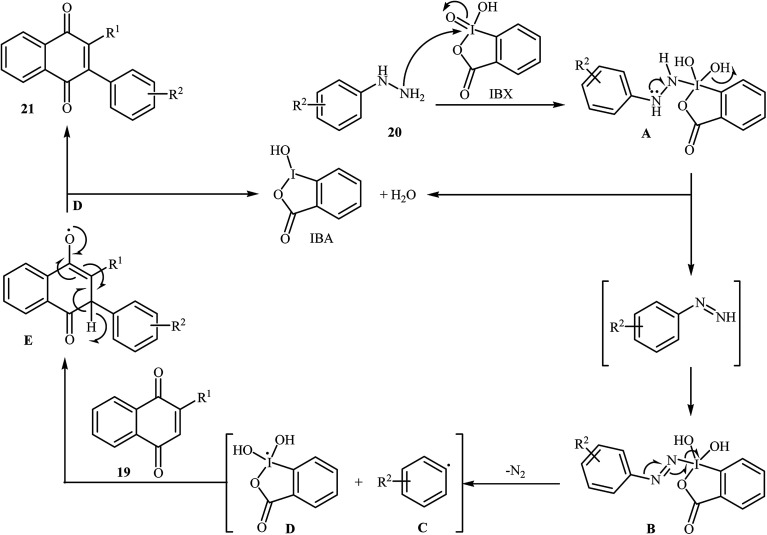 Scheme 12