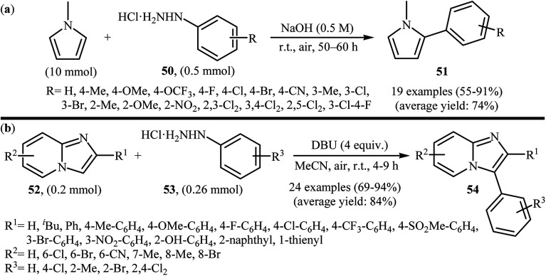 Scheme 25