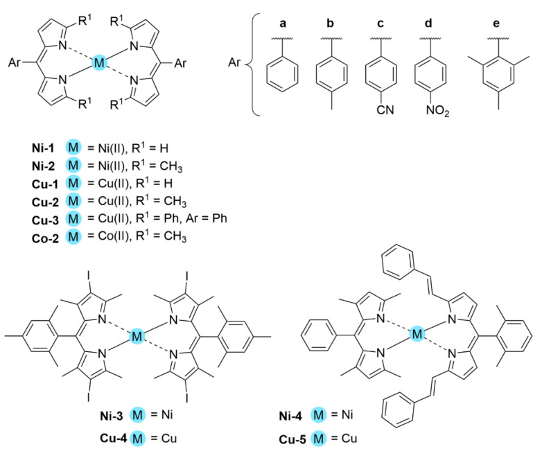 Figure 23