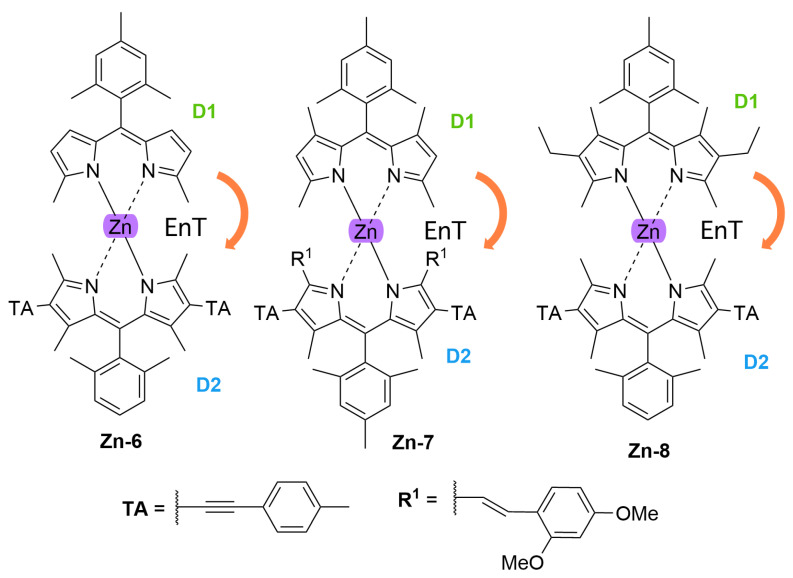 Figure 19