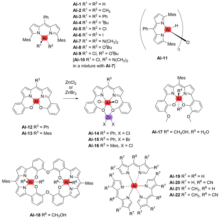 Figure 33