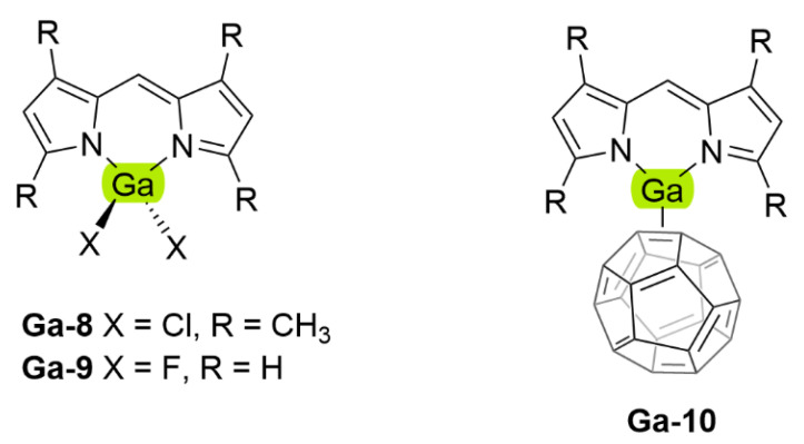 Figure 32