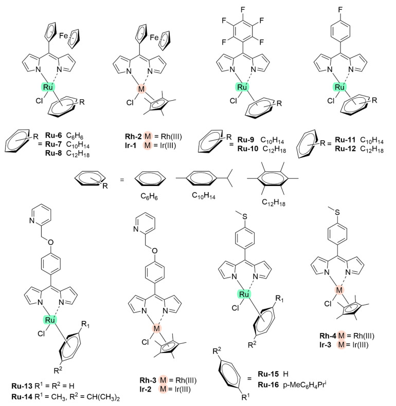 Figure 14