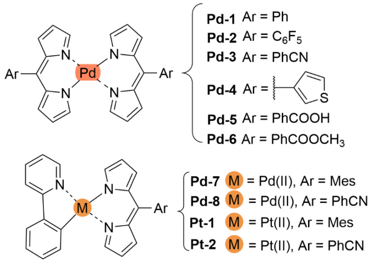 Figure 21