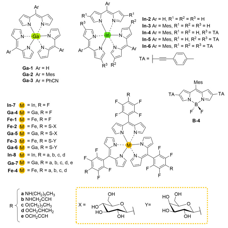 Figure 29