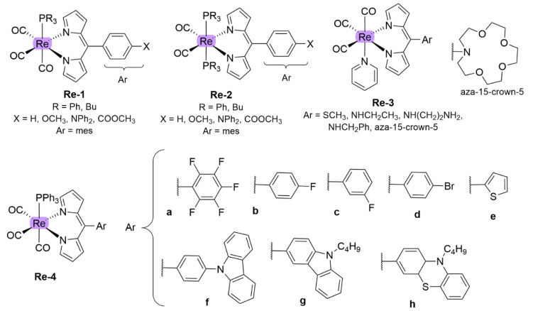 Figure 11