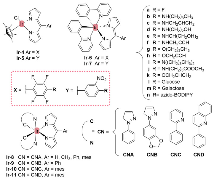 Figure 15