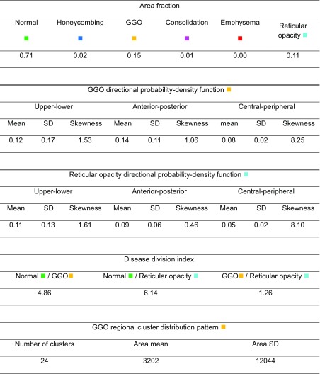 graphic file with name 10278_2017_18_Tab2_HTML.jpg