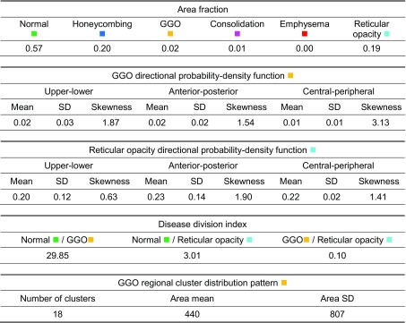 graphic file with name 10278_2017_18_Tab1_HTML.jpg