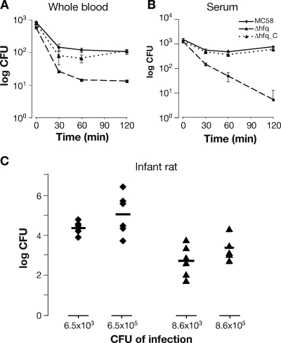 FIG. 6.