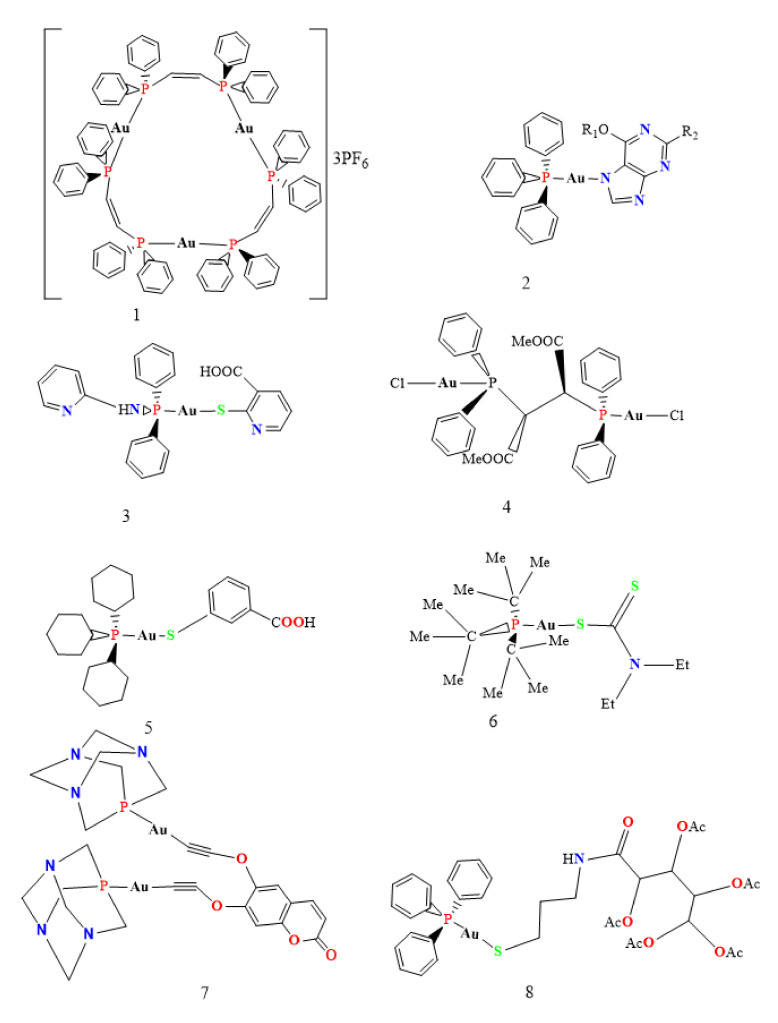 Scheme 2