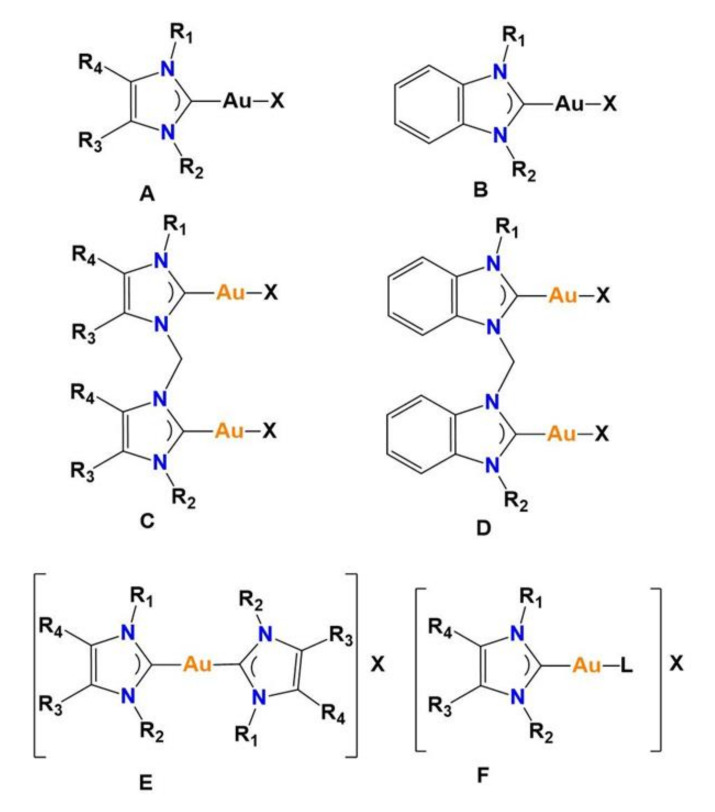 Scheme 3