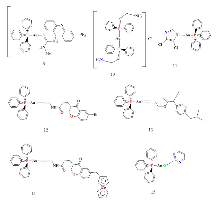 Scheme 2