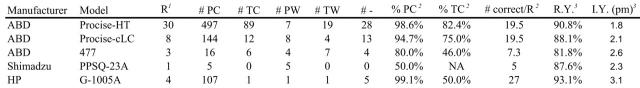 graphic file with name Buckel_Table4_g.jpg