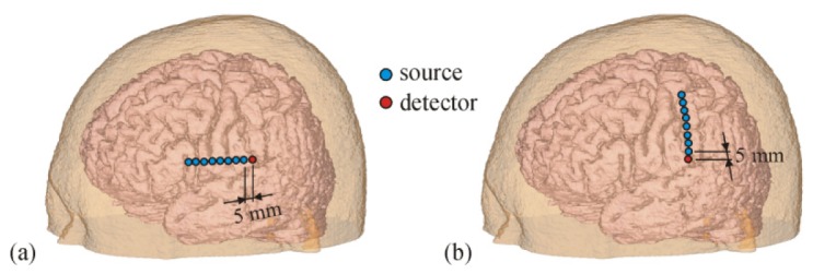 Fig. 9