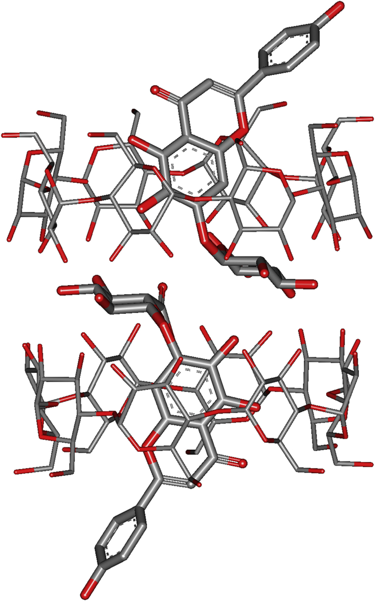 Figure 4