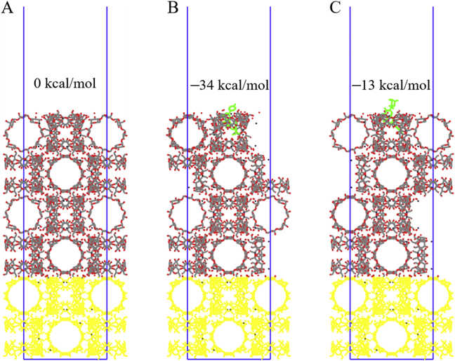 Figure 5