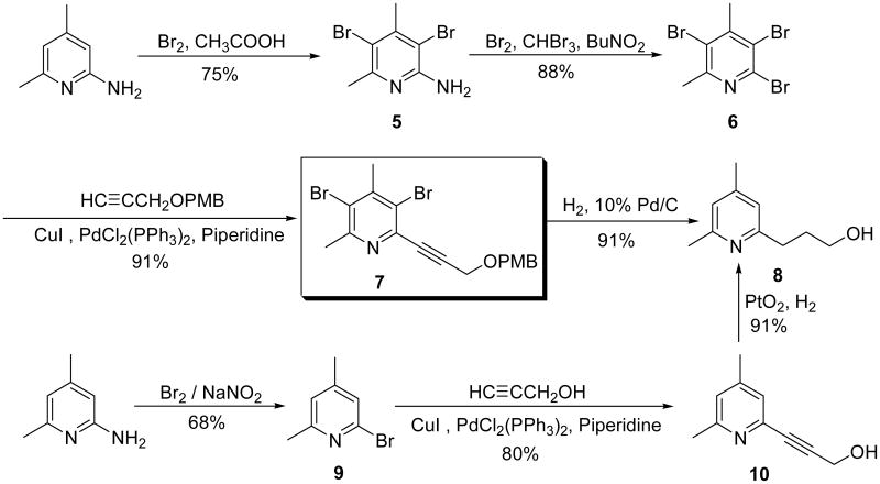 Scheme 2