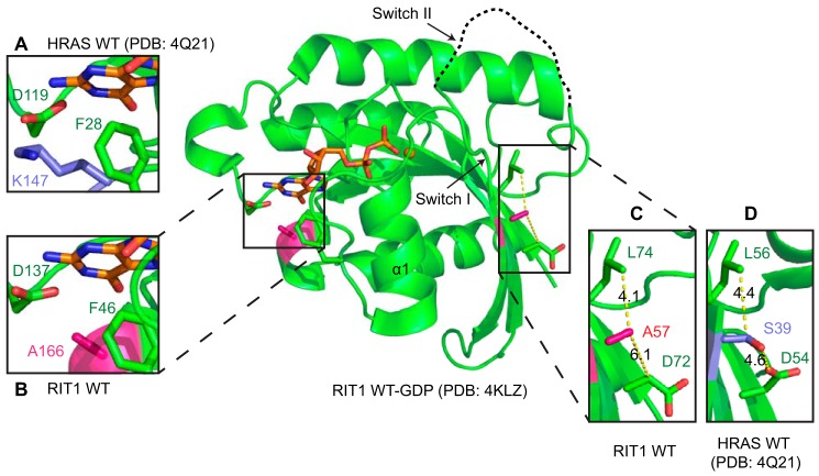 FIGURE 7.