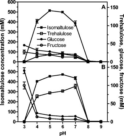 FIG. 5.