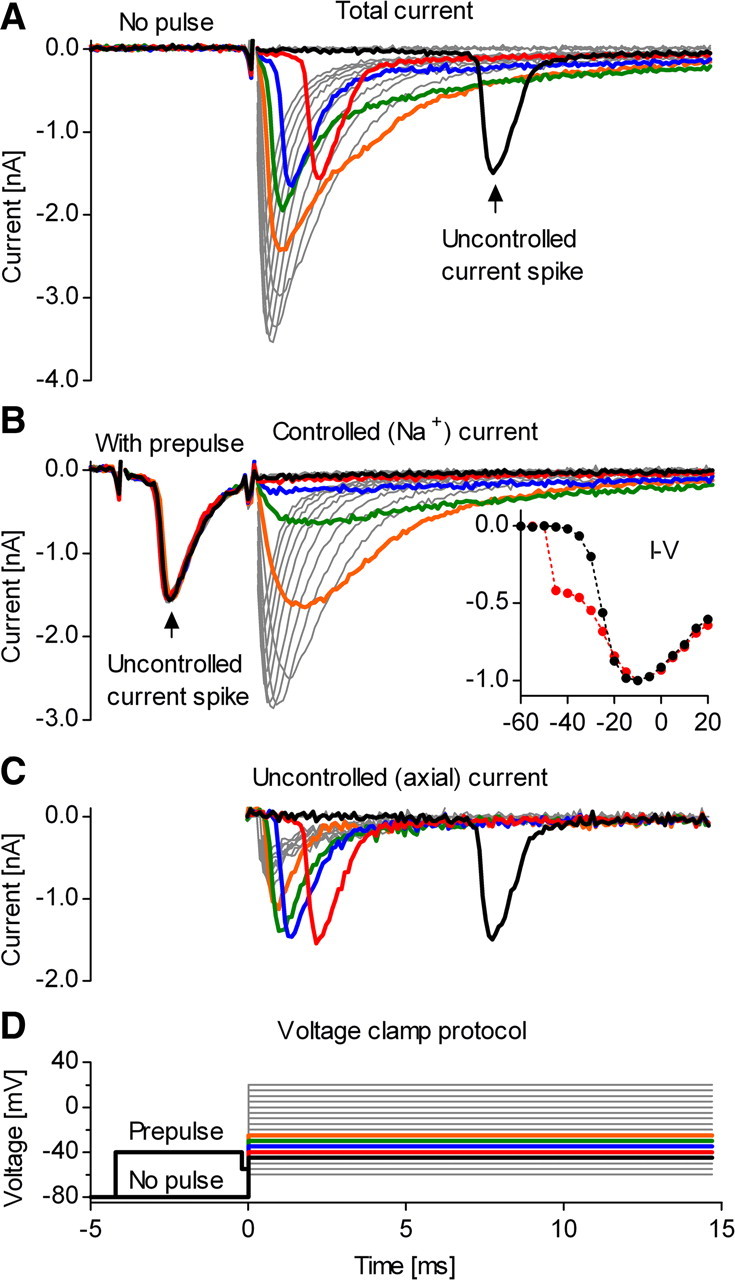 Figure 1.