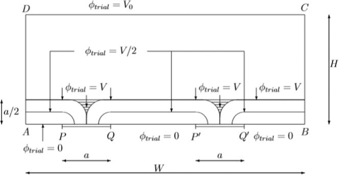 Figure 8