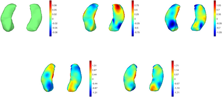 Figure 15.