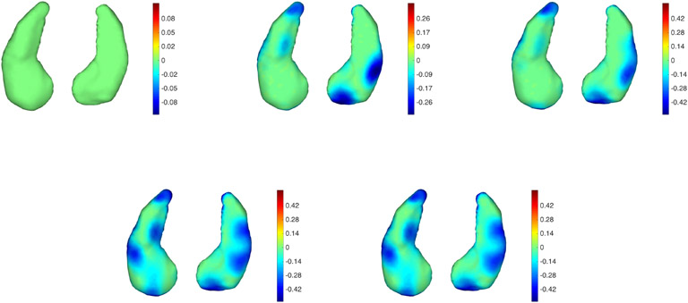 Figure 18.