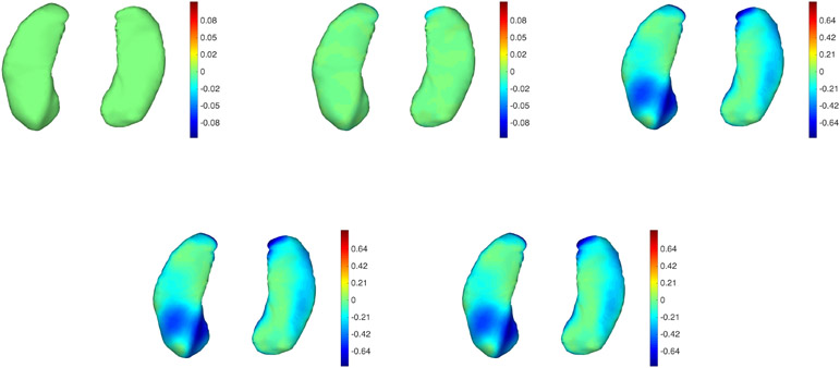 Figure 16.