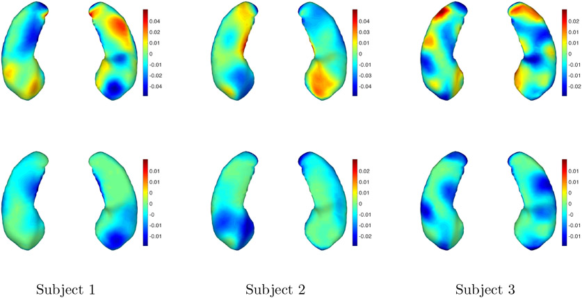 Figure 19.