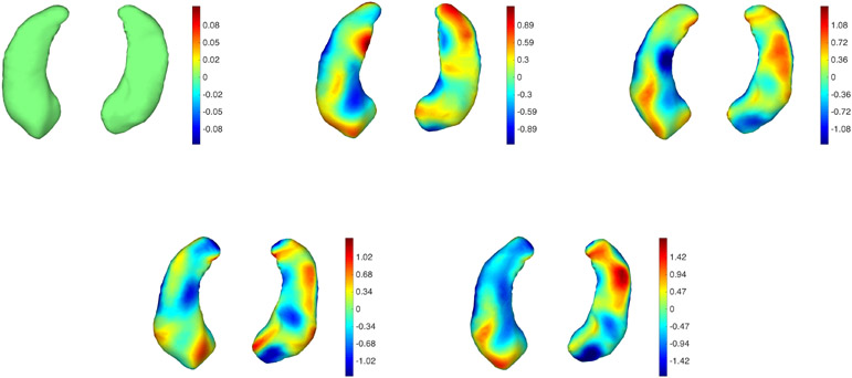 Figure 13.