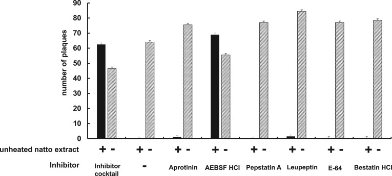 Fig. 2