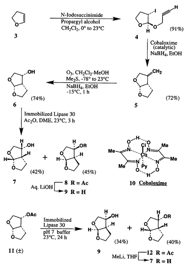 Scheme I