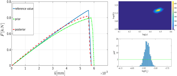 Fig. 14