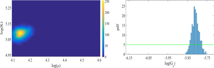 Fig. 22