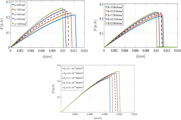 Fig. 16