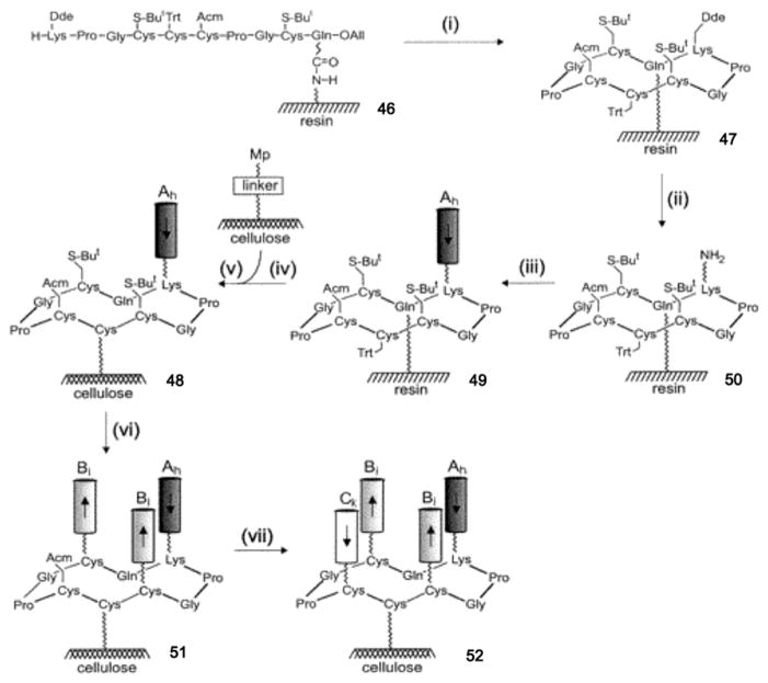 Figure 43