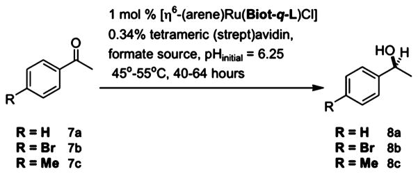 Scheme 5.551