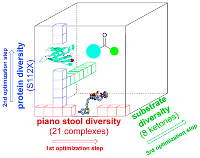 Figure 18