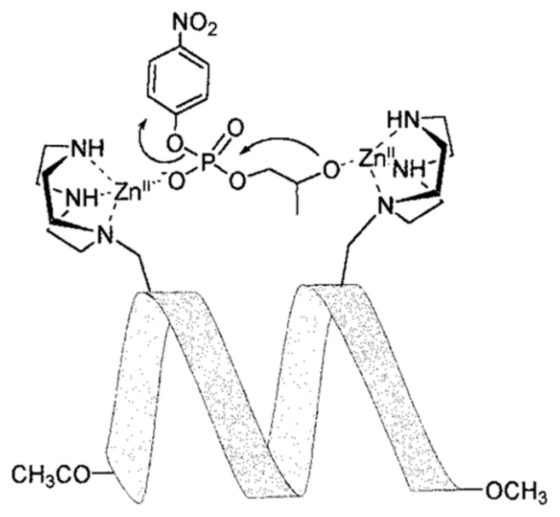 Figure 40