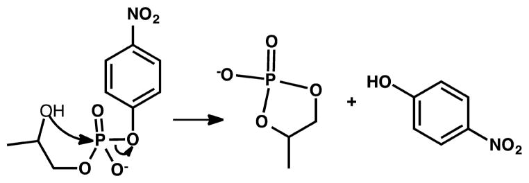 Scheme 17.866a