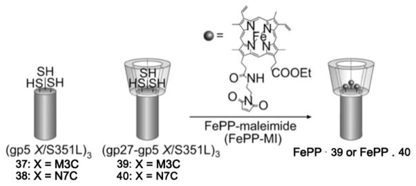 Scheme 16